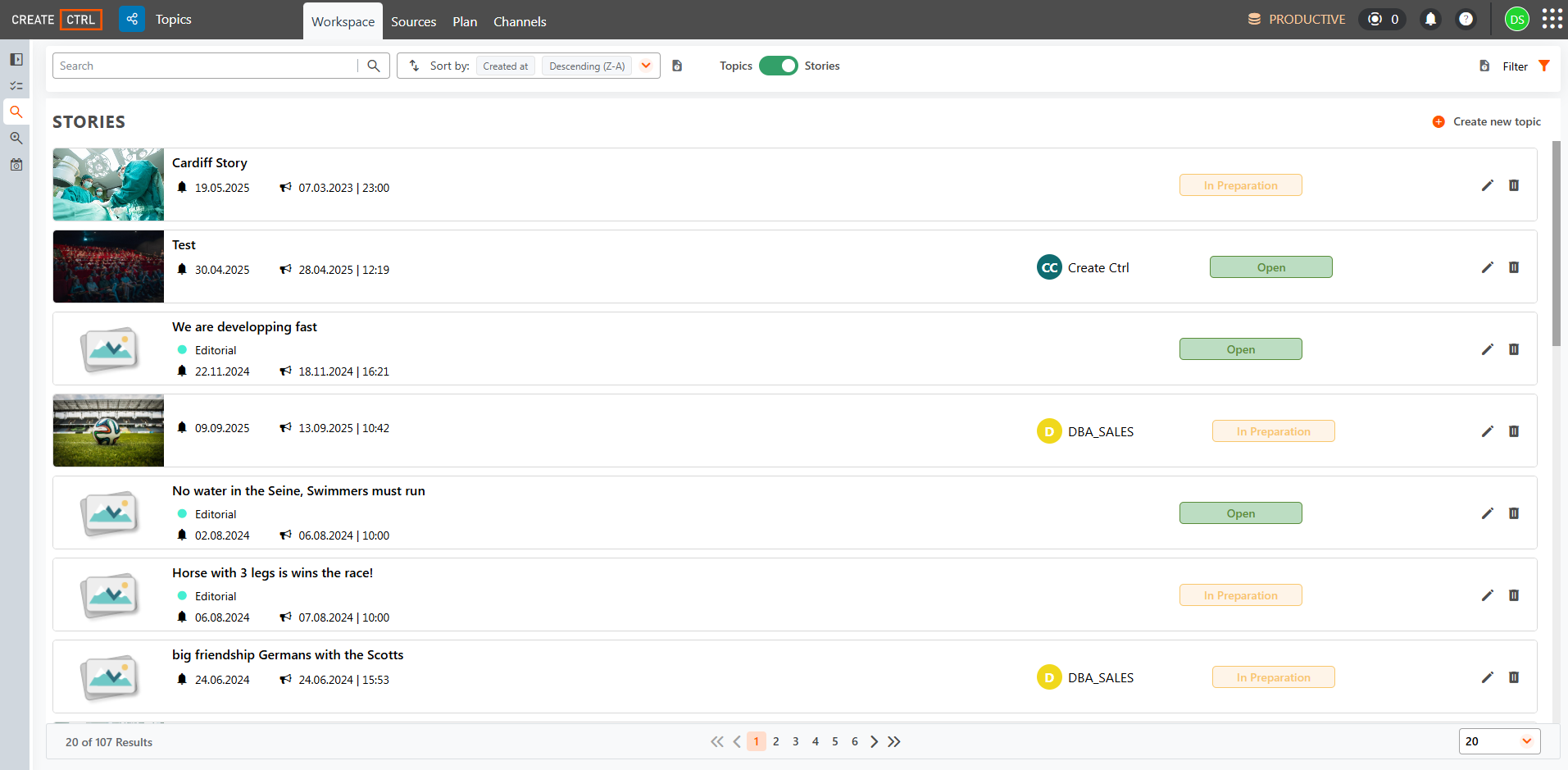 Topics dedicated workspace